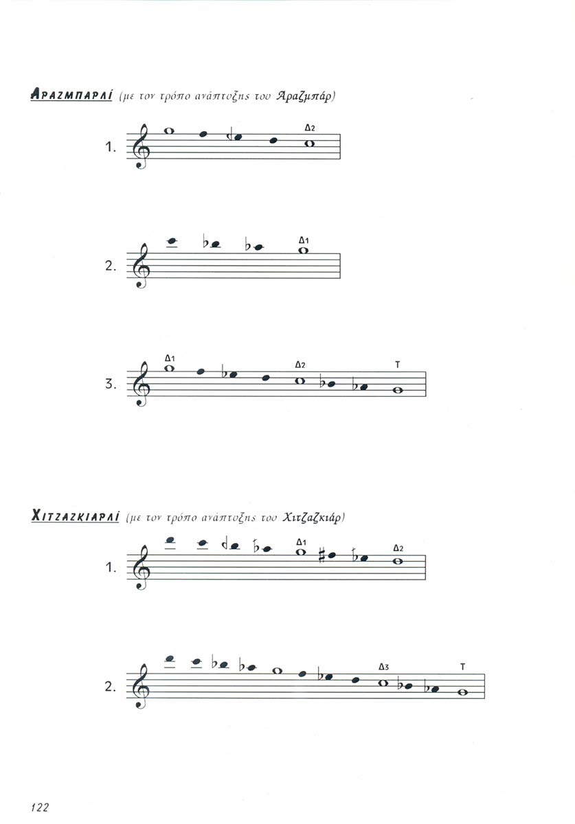 Μακάμ Μακάμ